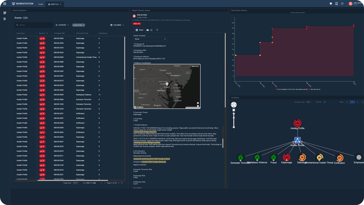 Cogynt Roundedcorner Screenshot Continuous Cyber Threat