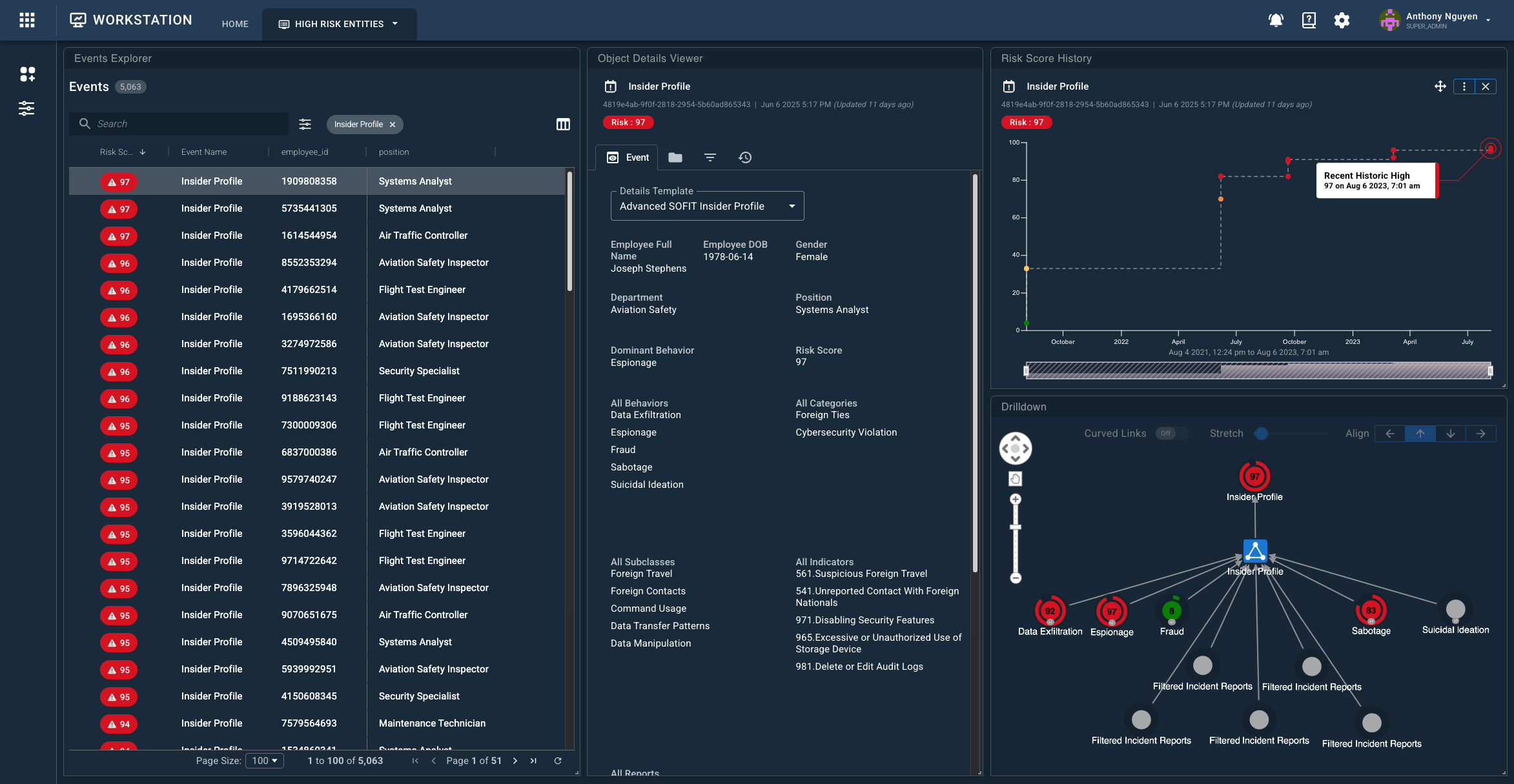 Analyst Workstation 218