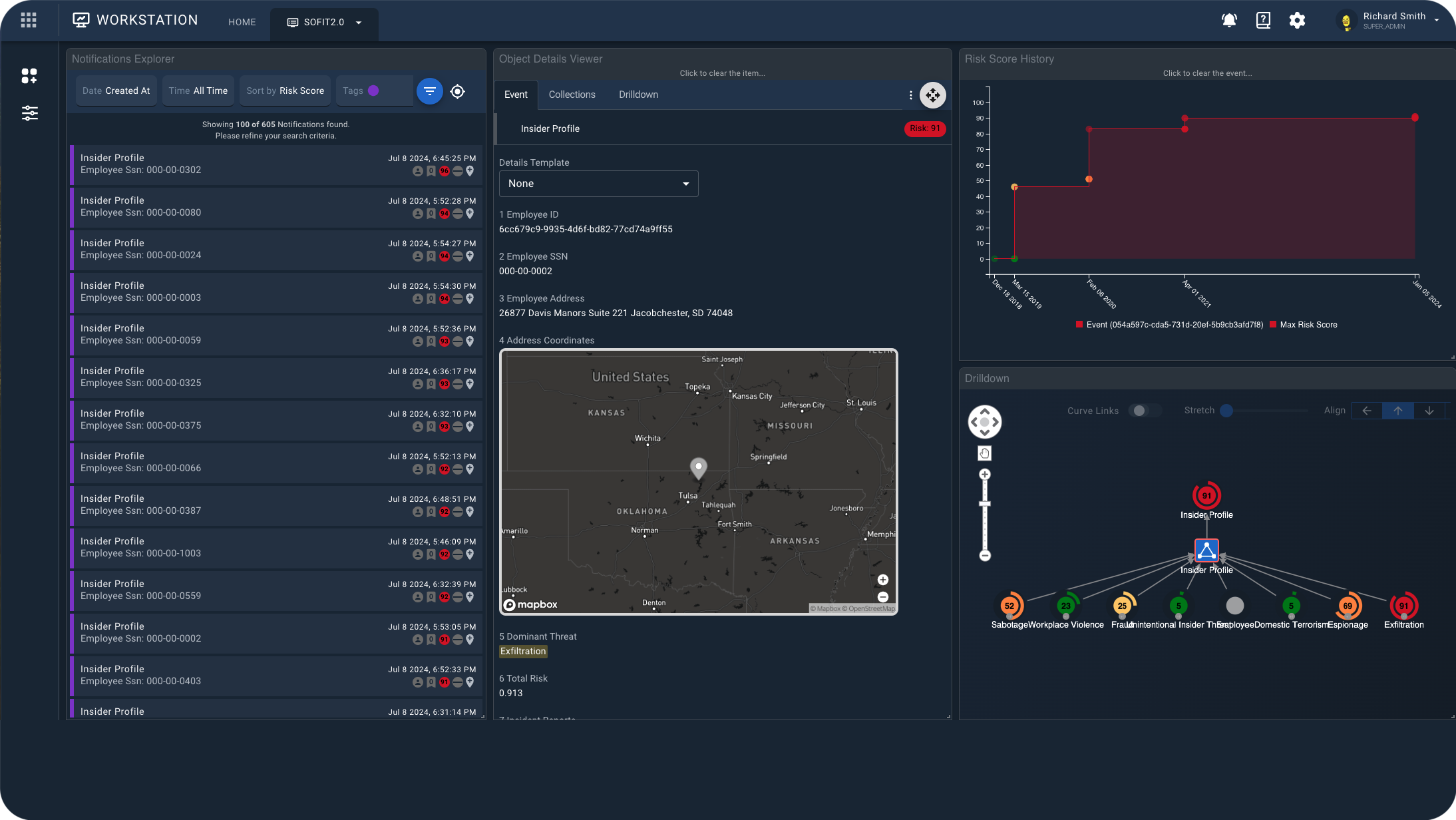 Cogility Cogynt URP – Analyst Workstation