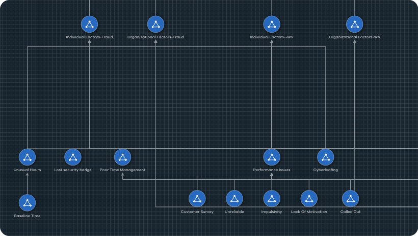 Roundedcorner Screenshot Sofit Cogility