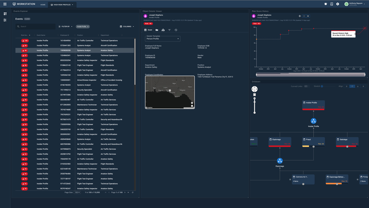 Analyst Workstation 219