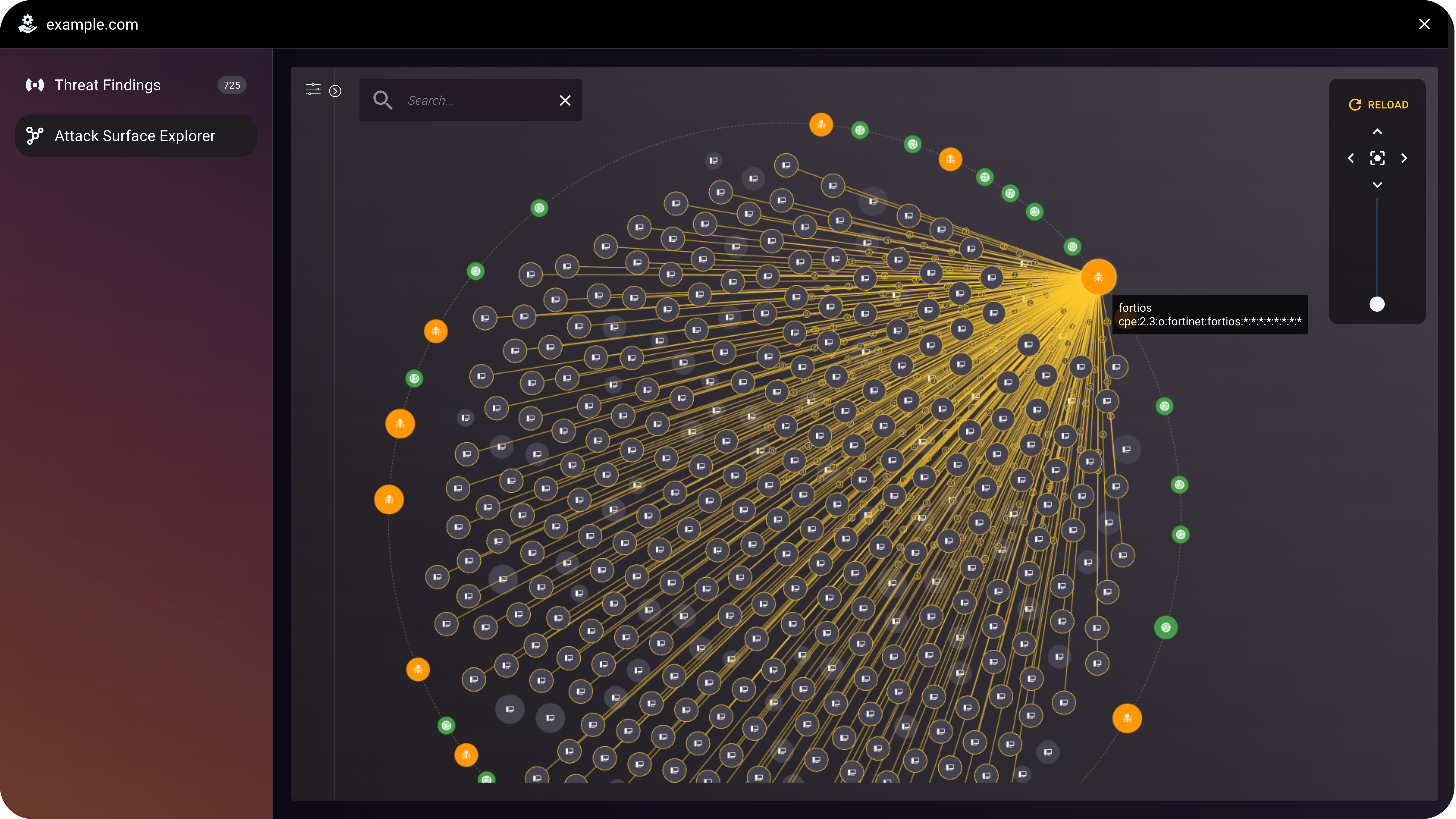 TacitRed Attack Surface Management Discovery