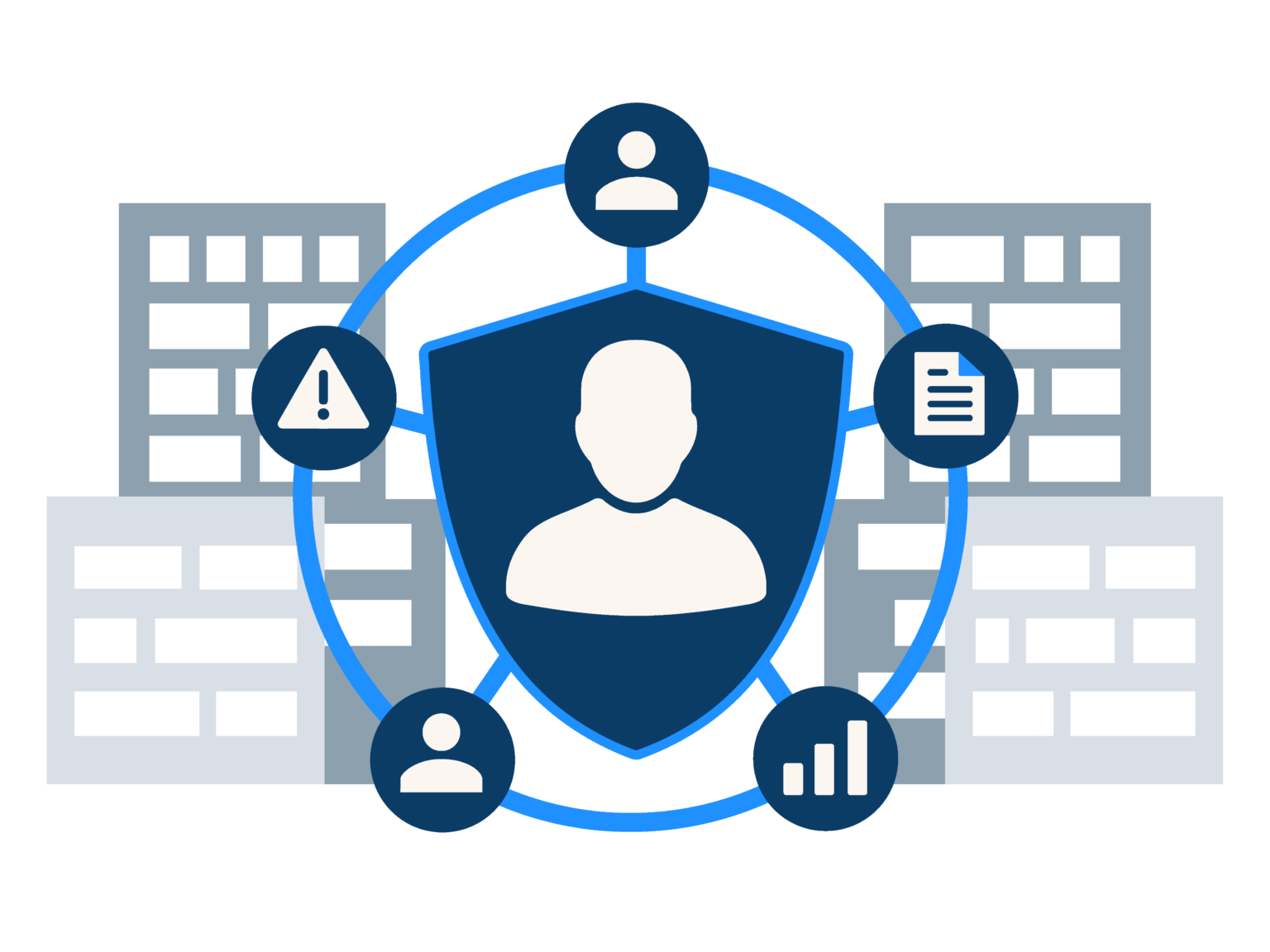 Why Centralized Insider Risk Management Is Essential in Modern ...