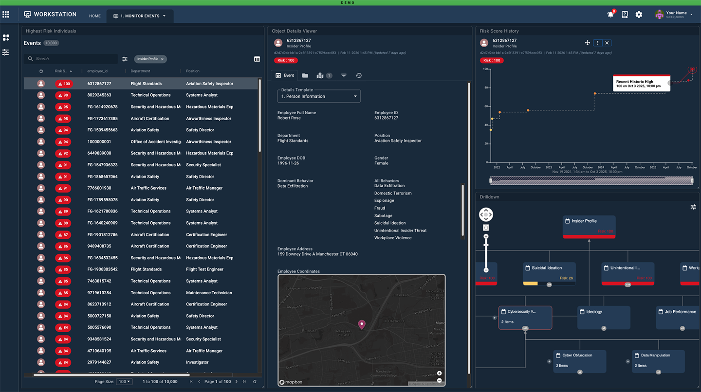 This is a screenshot of IRM software showing how you can prioritize risk and drill down into insider risk profiles.