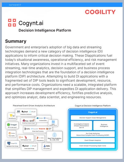 Datasheet Cogynt AI DSI Cover