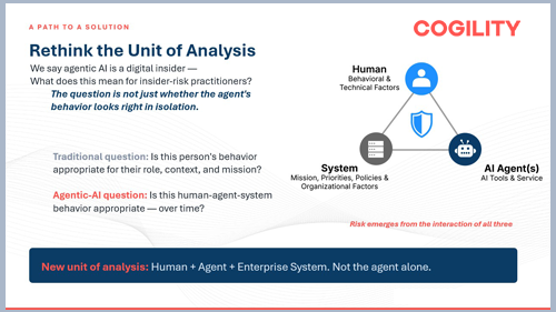 Cogility BootCamp COE
